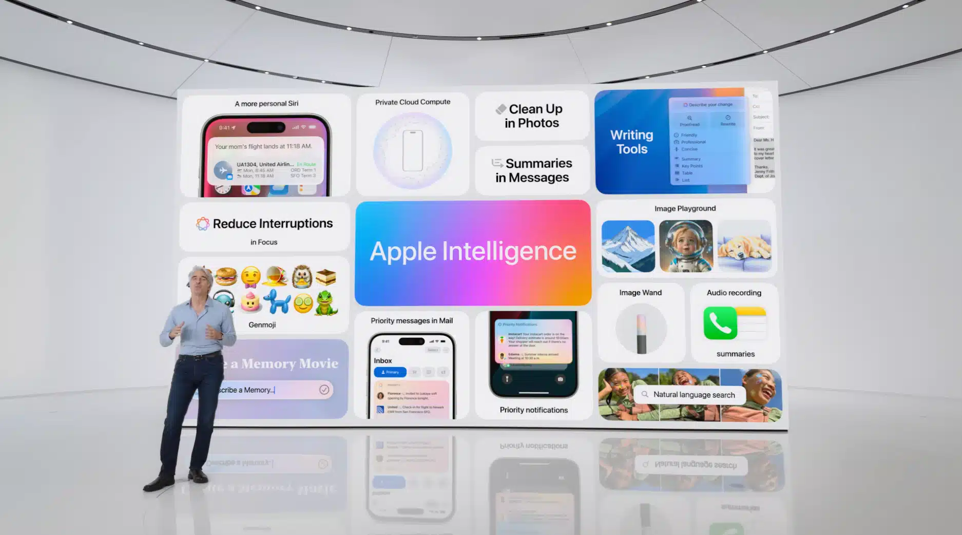 Apple Intelligence Apple Intelligence