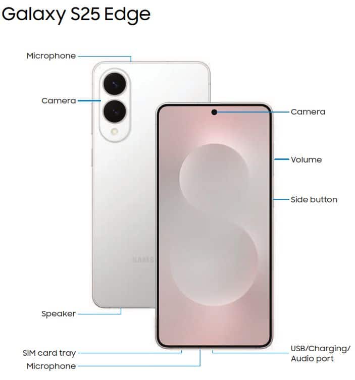 Galaxy S25 Edge Layout Sheet