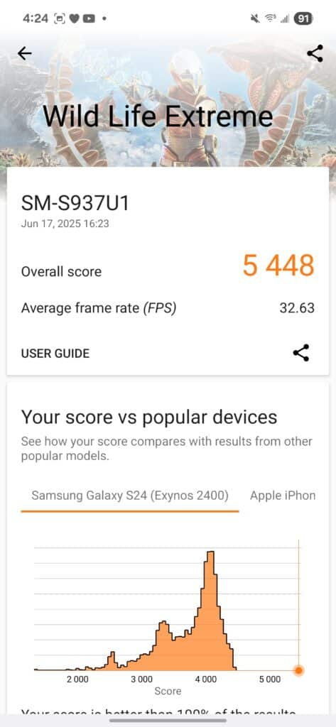 S25 Edge Wildlife Extreme score at room temperature.