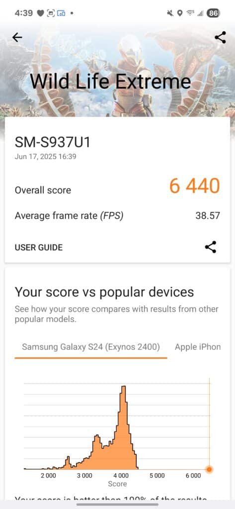 S25 Edge Wildlife Extreme score after cooling
