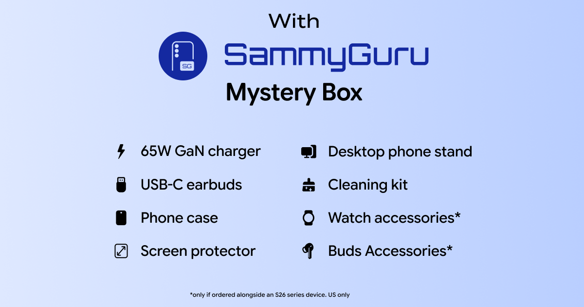 SammyGuru Mystery Box item details SammyGuru Mystery Box item details