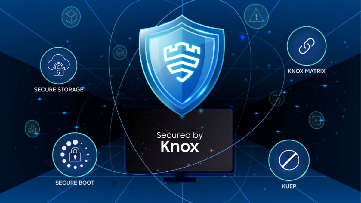 Samsung Knox