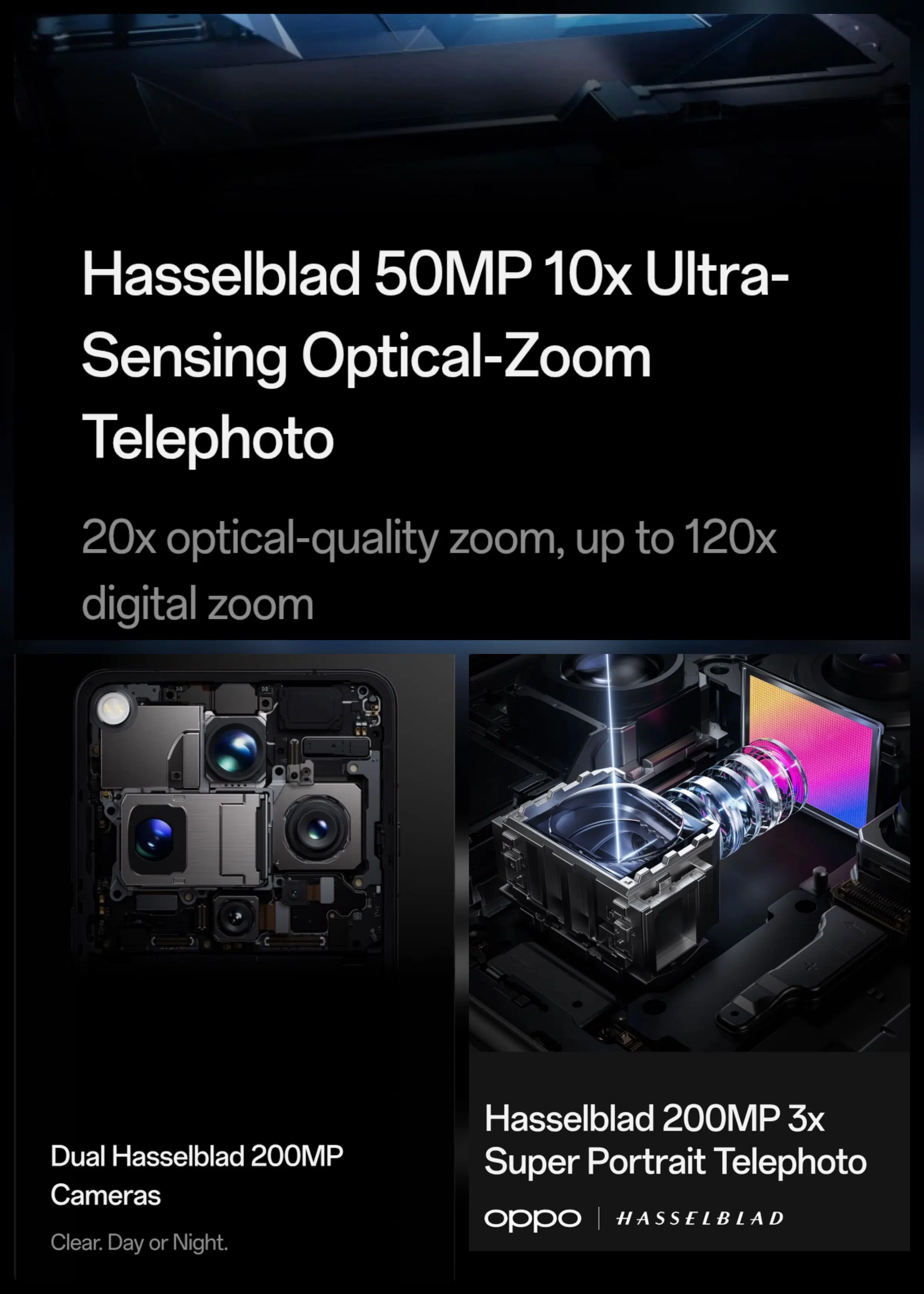 Oppo camera specs