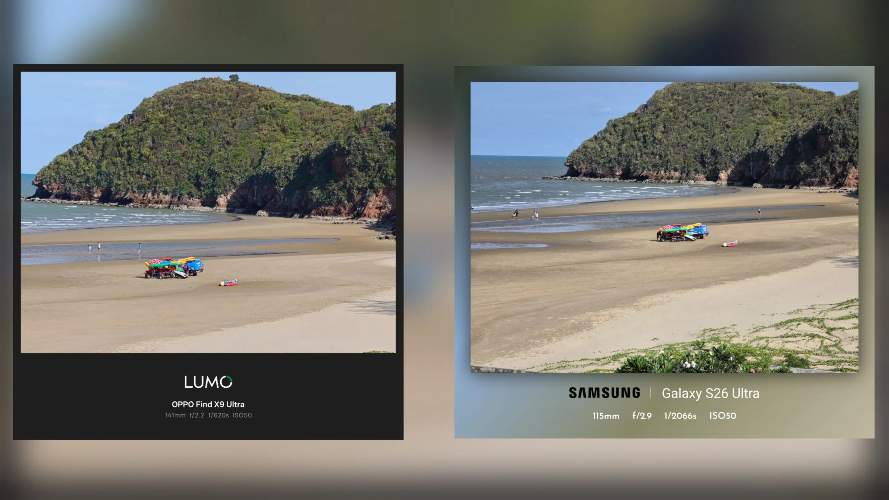6x Digital vs 5x Optical
